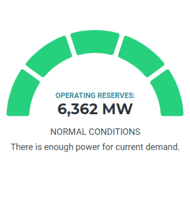 Grid Conditions (1)